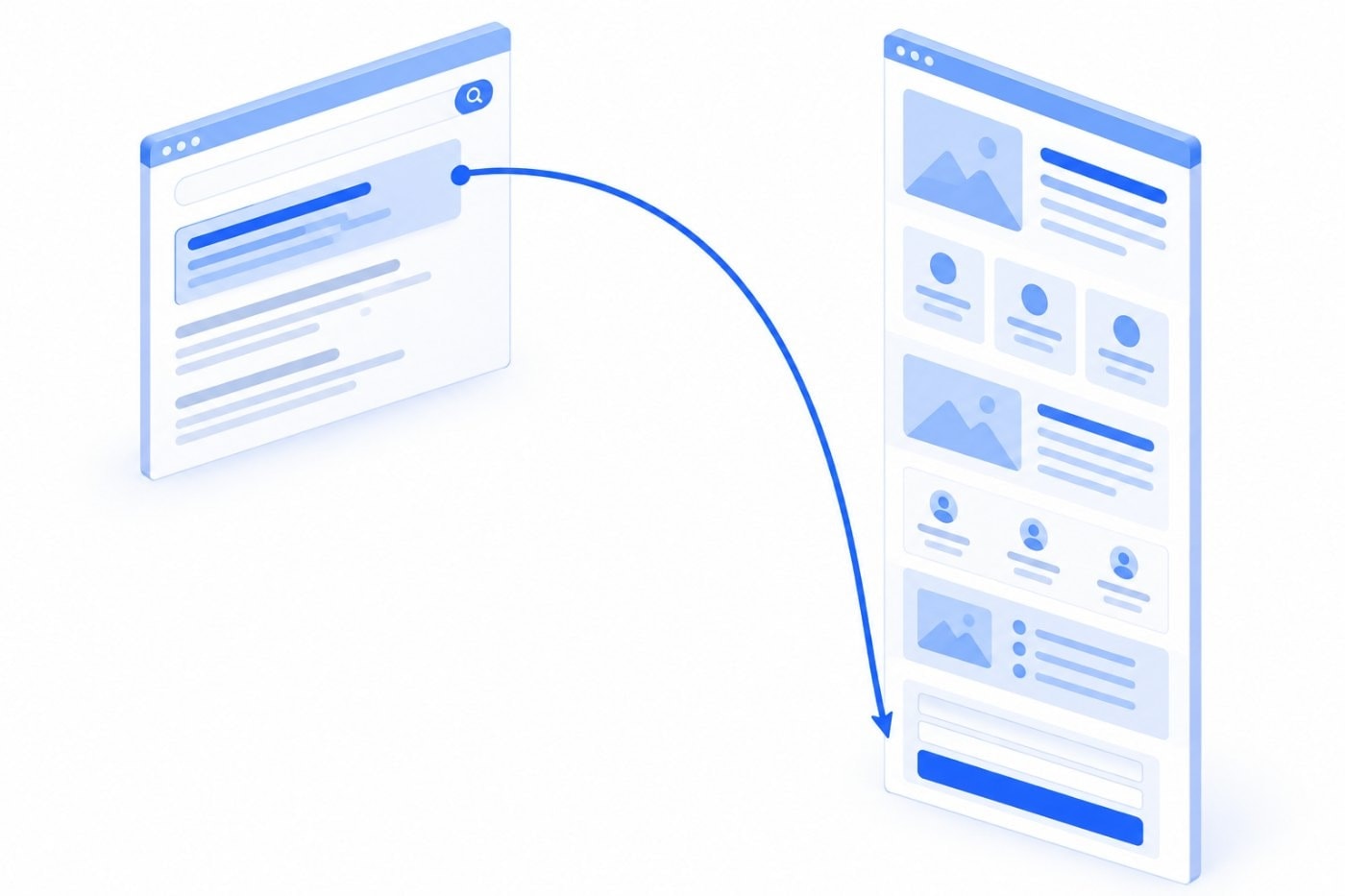 Как работает landing page: человек кликает по объявлению и попадает на страницу с одним целевым действием