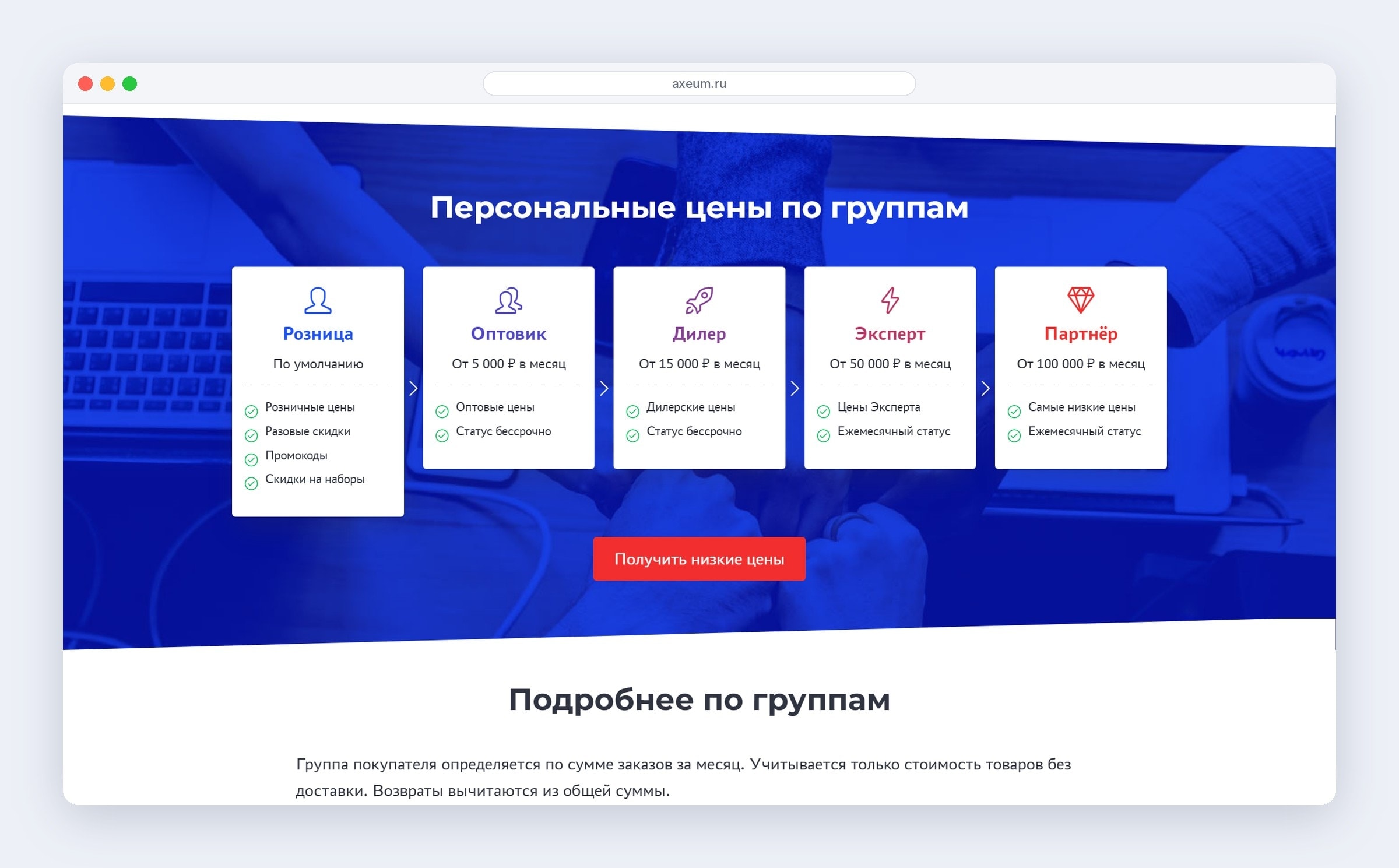 Персональные цены по группам: розница, оптовик, дилер, эксперт и партнёр