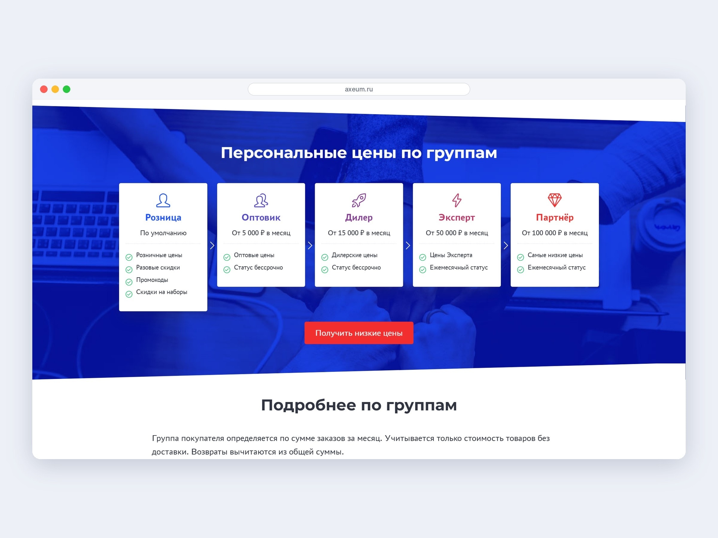 Система скидок «Аксеума»: пять групп покупателей от розницы до партнёра с ценами по сумме заказов