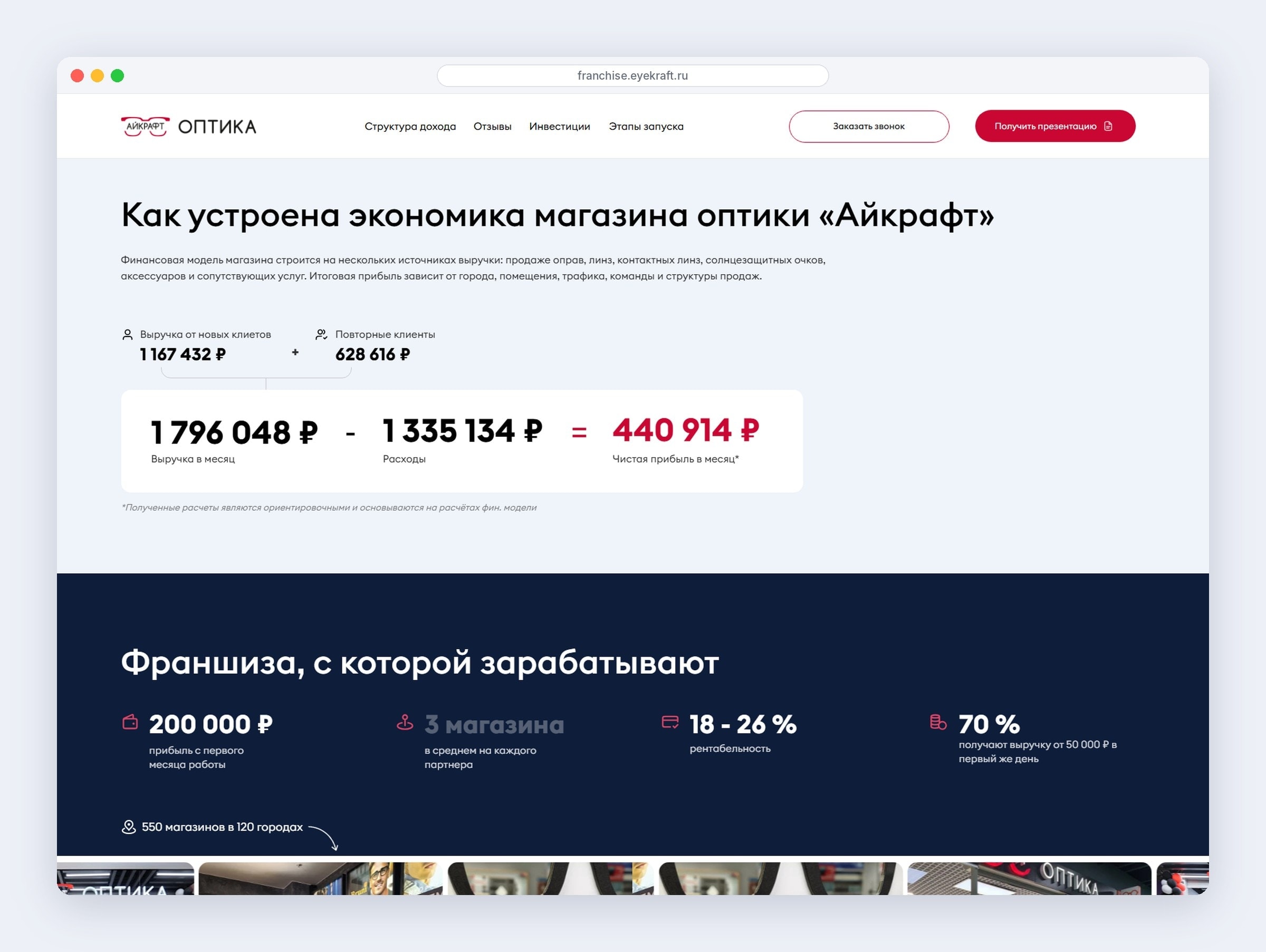 Блок «Как устроена экономика магазина»: выручка от новых и повторных клиентов, расходы и прибыль