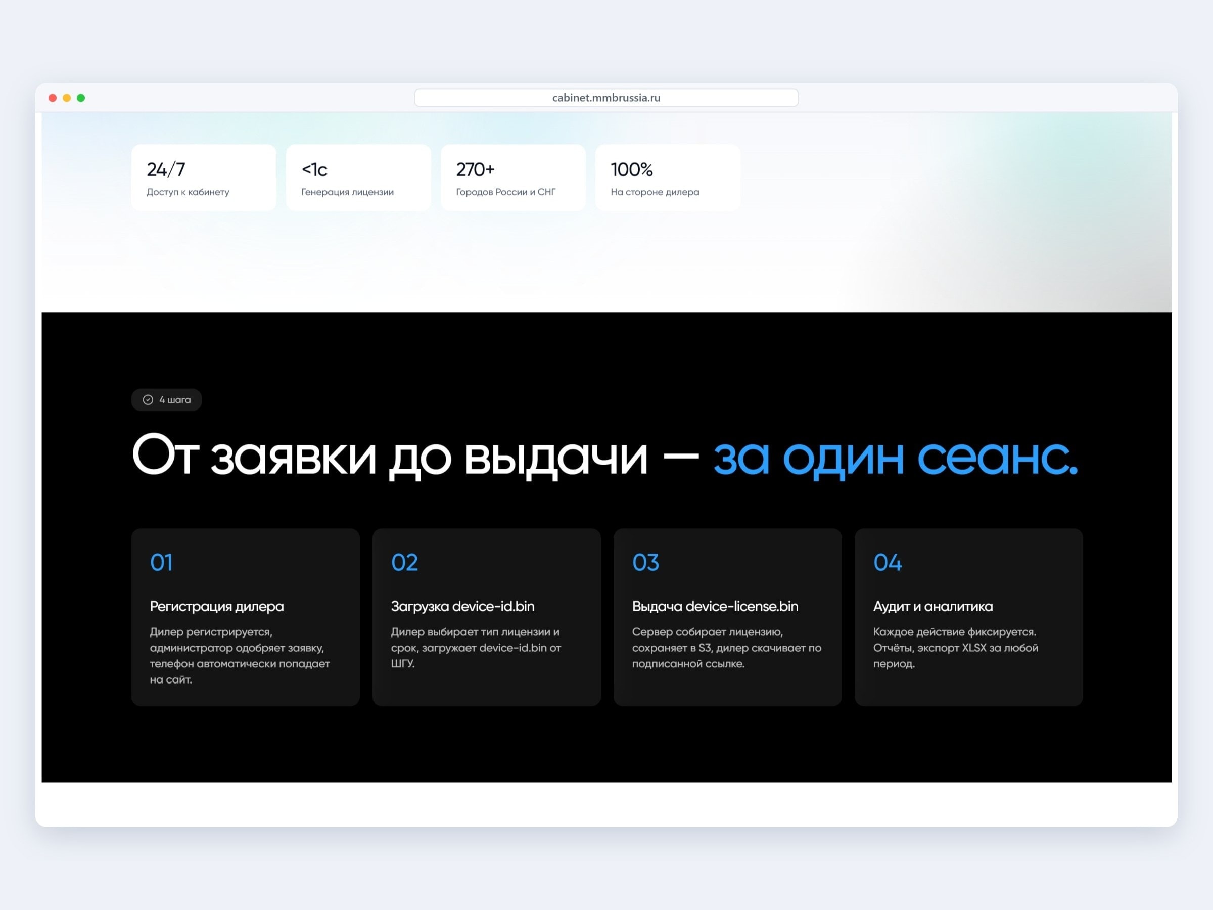 Четыре шага в кабинете дилеров MMB Russia от заявки до лицензии: регистрация, загрузка device-id.bin, готовый файл и аудит