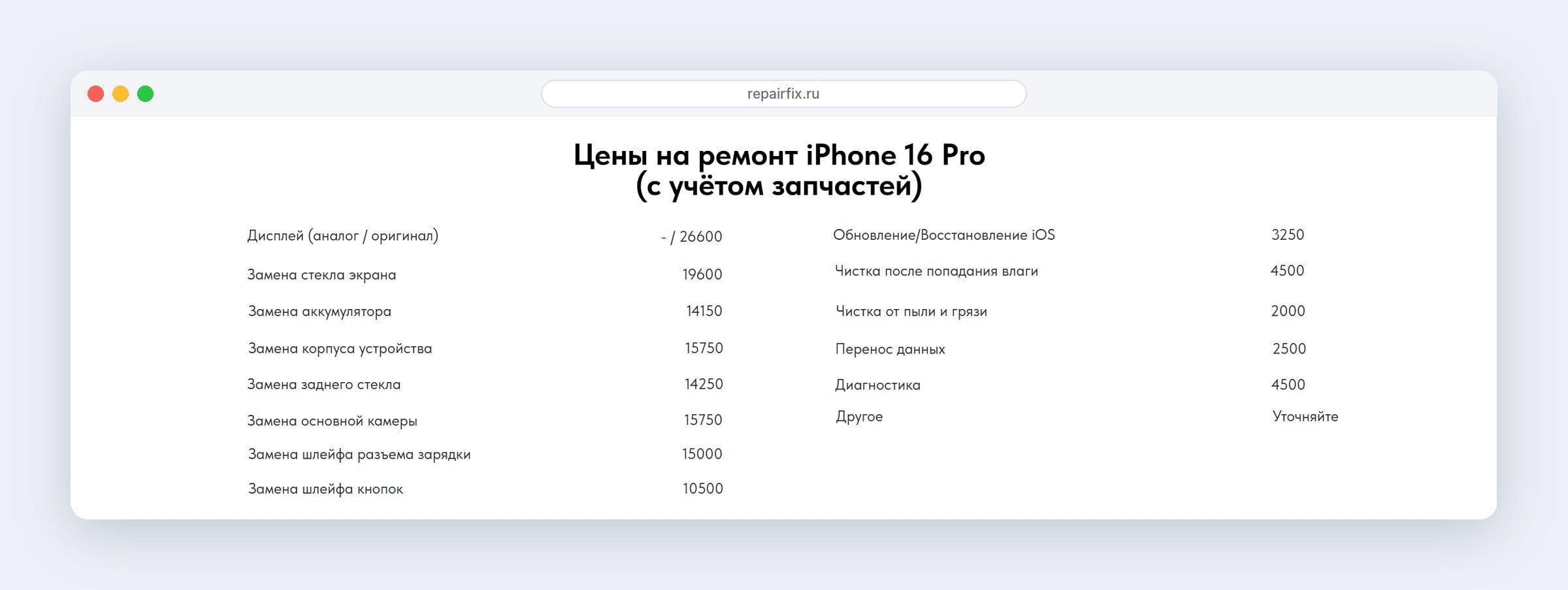 Цены на ремонт iPhone 16 Pro с учётом запчастей: дисплей, стекло, аккумулятор, камера, шлейфы и диагностика